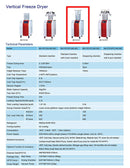Freeze Dryer