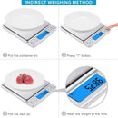 Smart Digital Pocket Scale. 0.01g to 500g (batteries included) - CanadianMedHealthSupplies